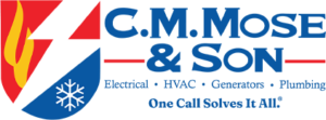 CM Mose logo